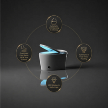 Load image into Gallery viewer, Smart Toilet with Heated Seat, Auto Flush, Dryer, Self-Cleaning Nozzle, Night Light