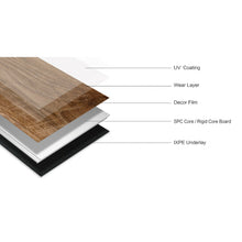 Load image into Gallery viewer, Quick Click Waterproof SPC Vinyl Flooring - TC8106