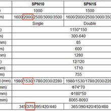 Load image into Gallery viewer, 1 ton forklift electric reach truck for Handling industry