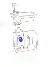 Load image into Gallery viewer, 2 in 1 Toilet Basin Combo Combined Toilet and Sink 2807