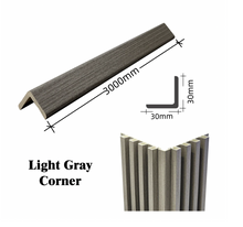 Load image into Gallery viewer, WPC Fluted Panel L-SHAPE CORNERS - Black/Grey/Oak Color to choose