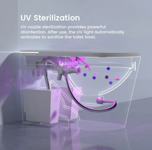 Load image into Gallery viewer, Smart Modern Bidet Toilet, with Heated Seat, Dual Auto Flush #802C
