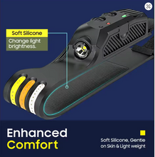 Load image into Gallery viewer, Rechargeable COB LED HeadLamp with Motion Sensor Built-in Battery
