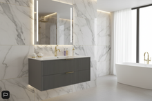 Load image into Gallery viewer, The European Bathroom Vanity Set 100% WaterProof
